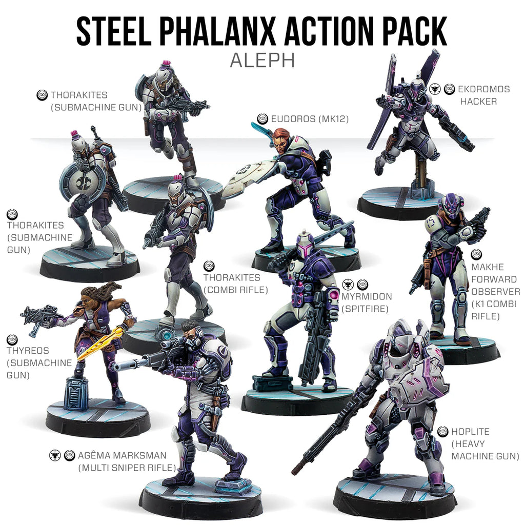 Steel Phalanx Action Pack