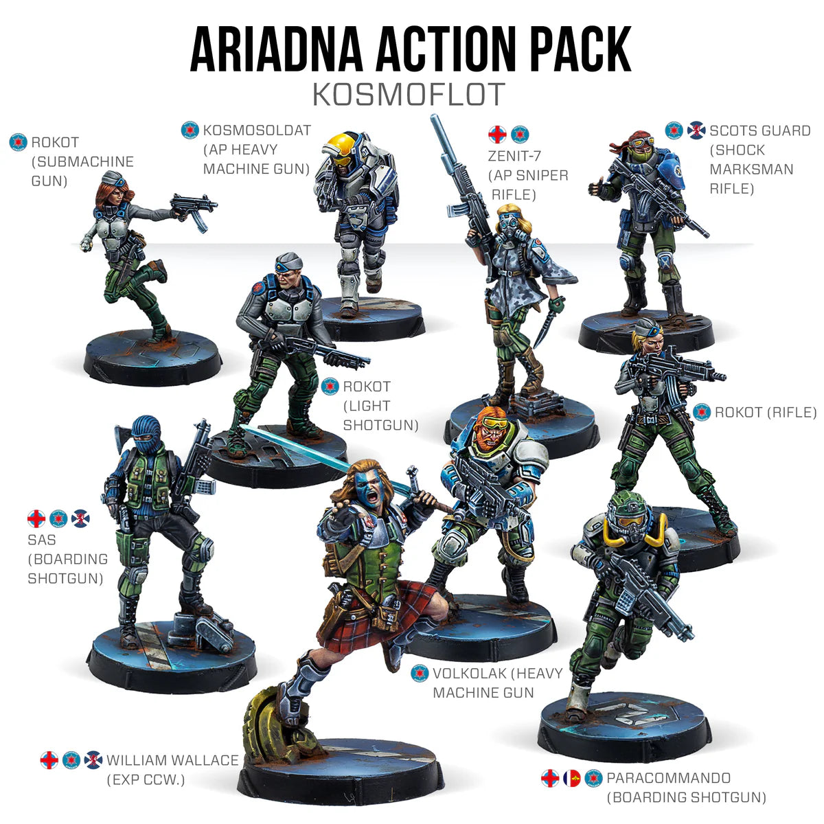 Ariadna Action Pack (Kosmoflot)